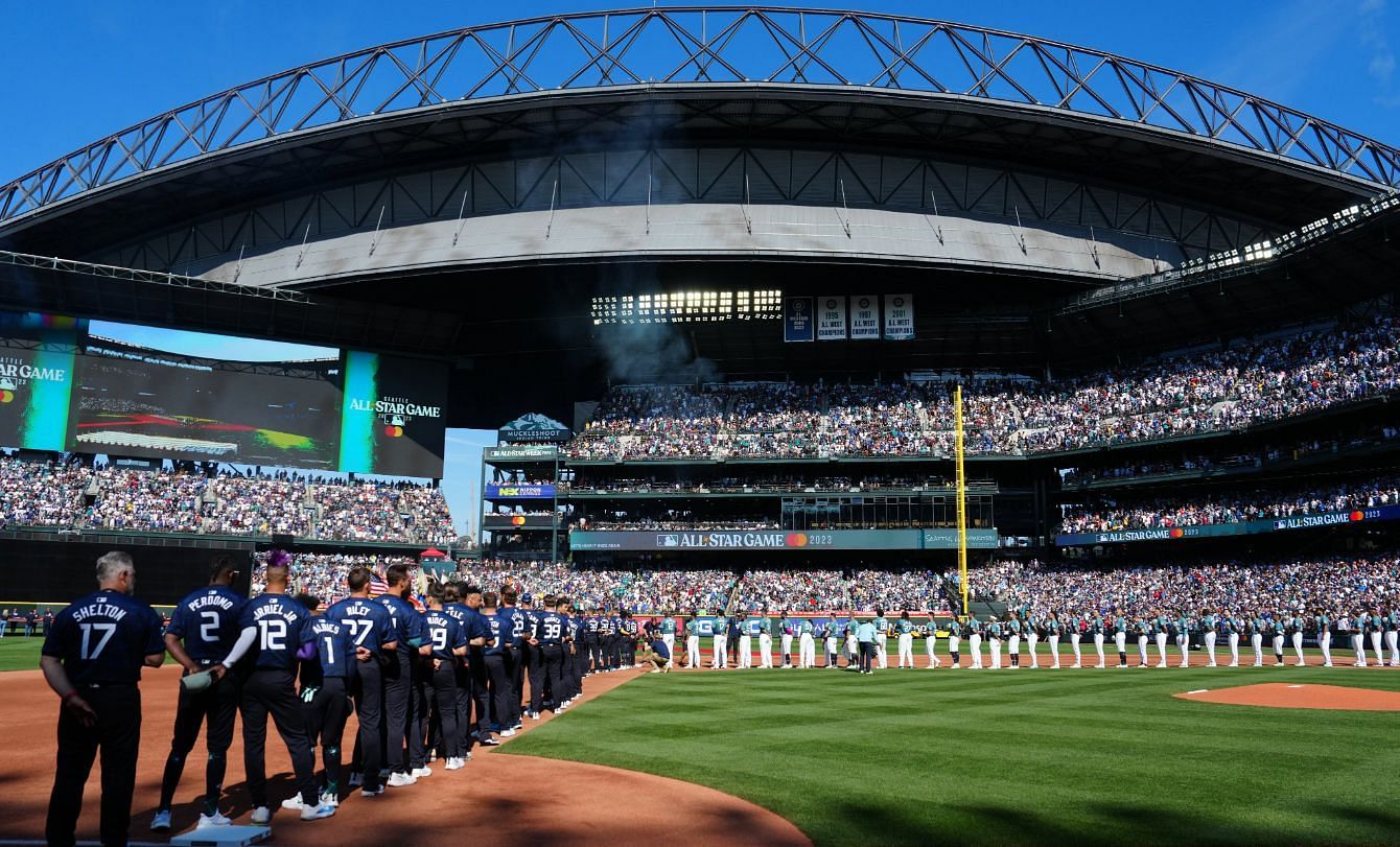 Venues with most MLB All-Star host Record