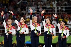 5 Countries with the most Female Olympic Gymnastics Gold medals ft Russia, Romania