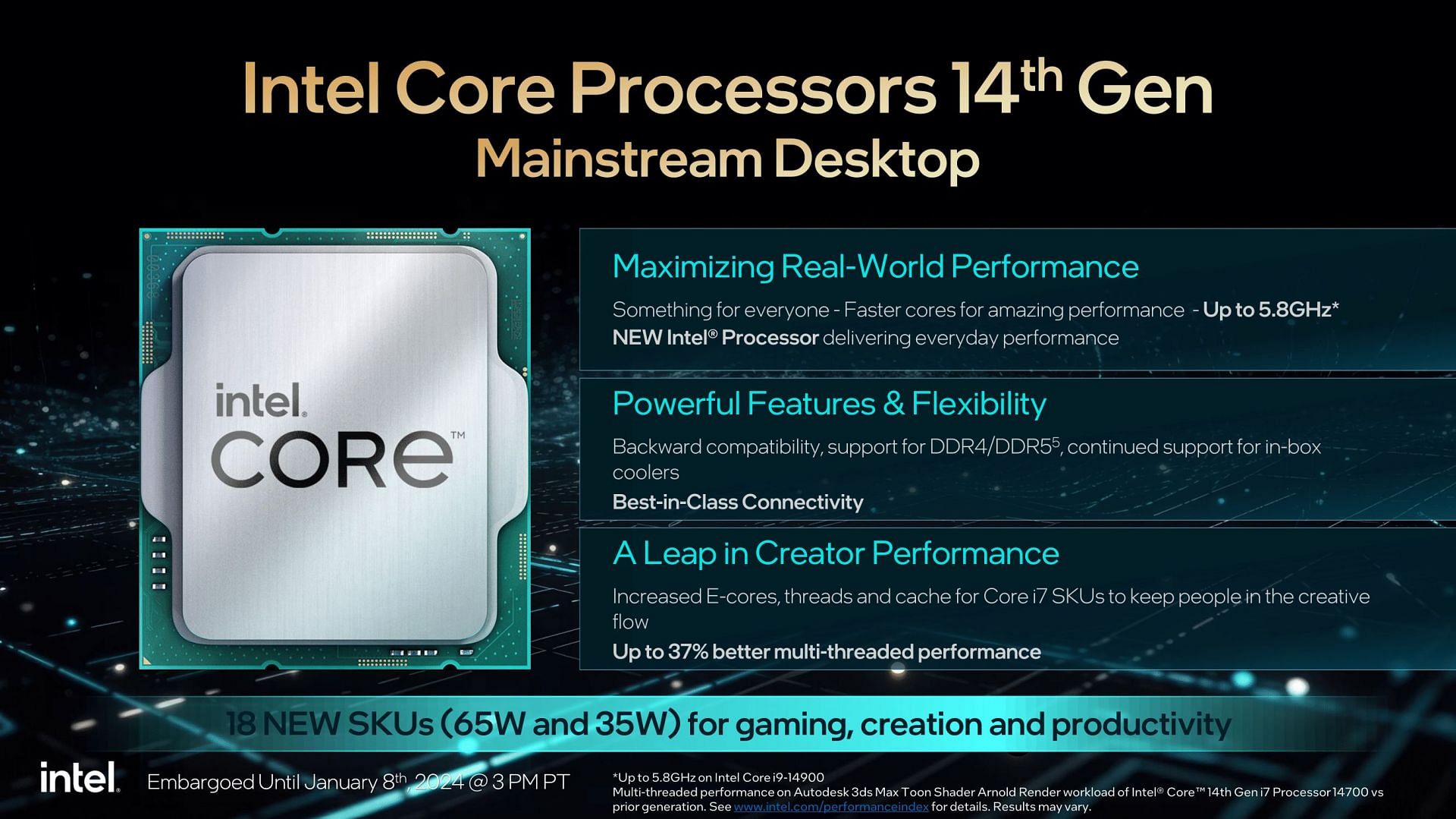 Intel Core i5 14th Gen CPU&#039;s features (Image via Intel)