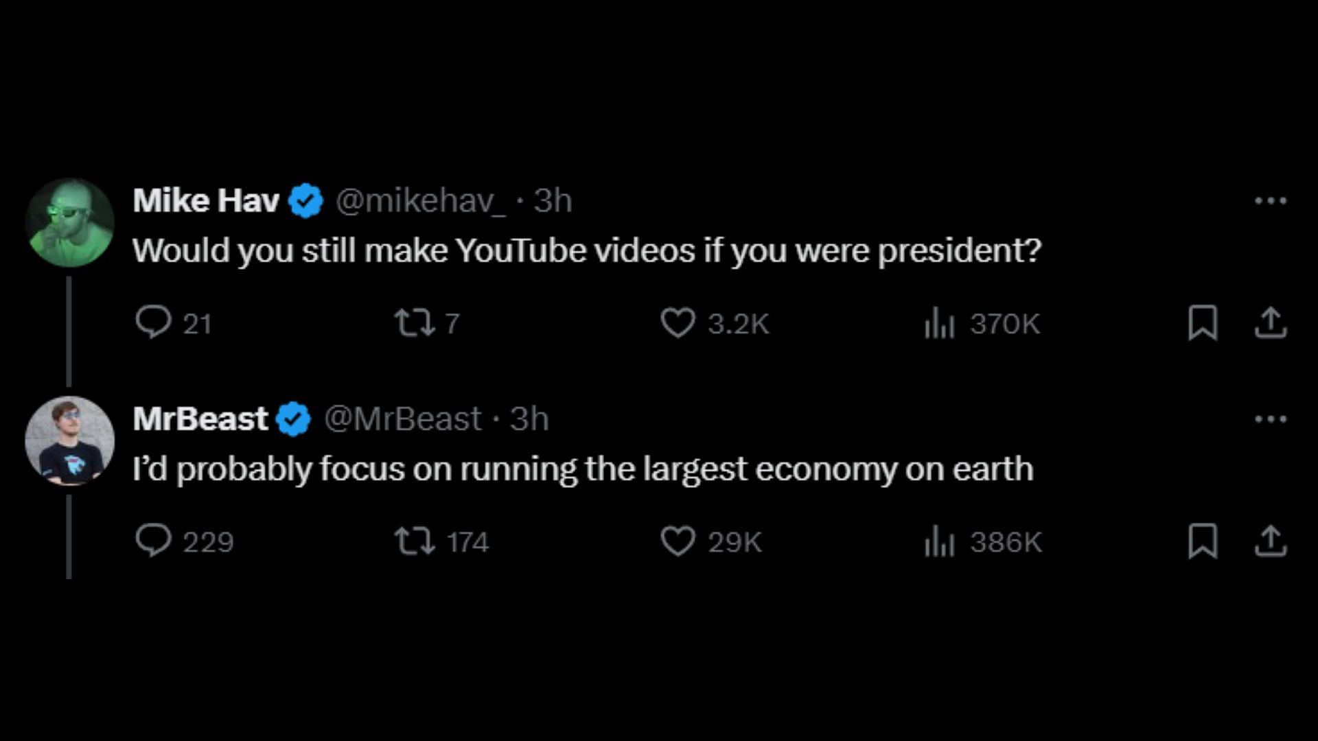 A netizen asks if the creator would like to continue making videos after becoming the president (Image via MrBeast/X)