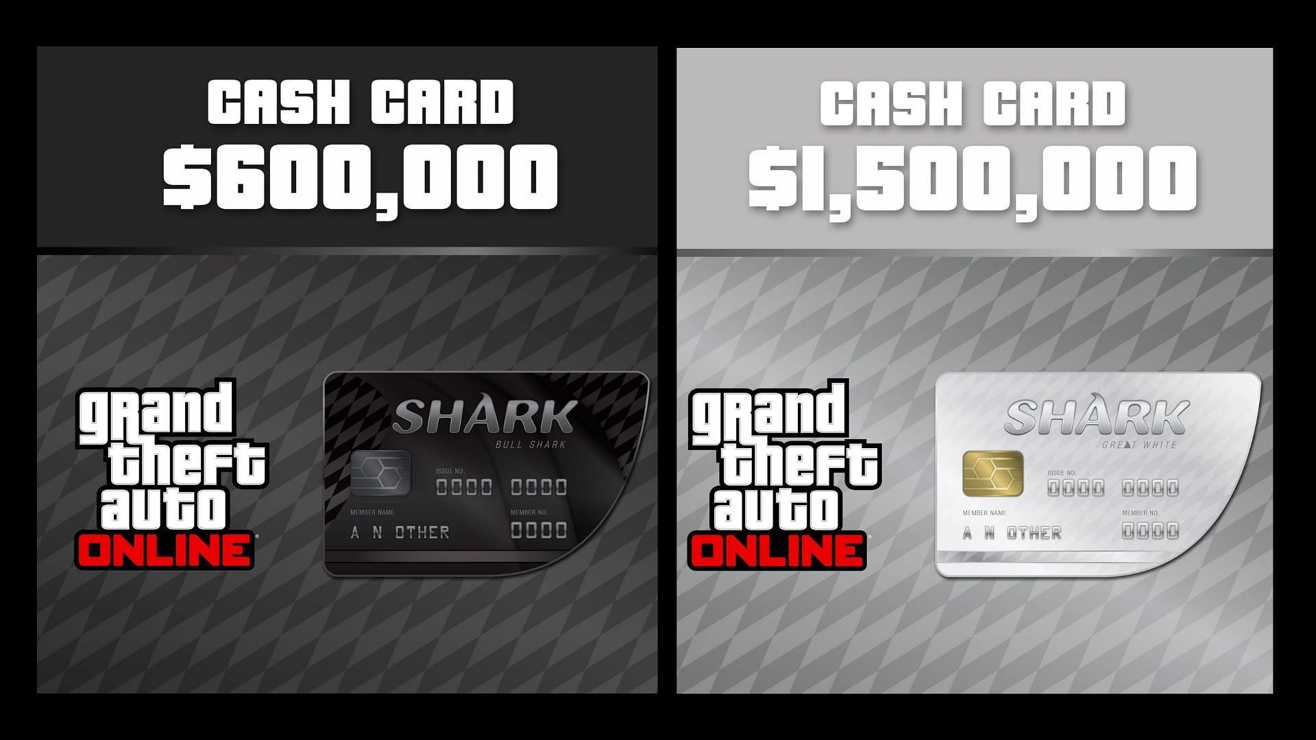 Example of Shark Card tiers in Grand Theft Auto Online (Images via Rockstar Games)