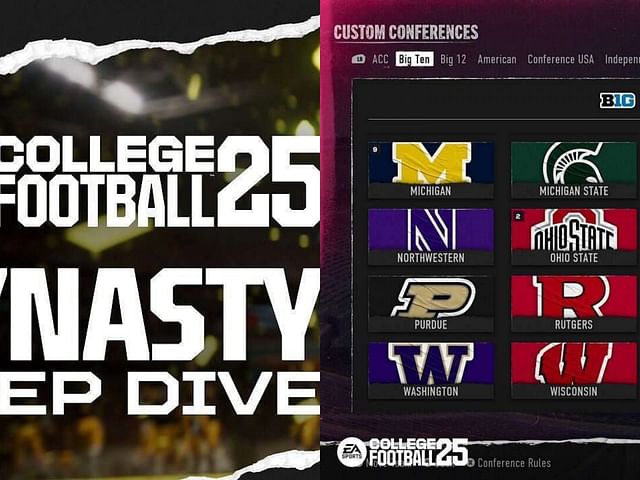 How does conference realignment work in EA Sports College Football 