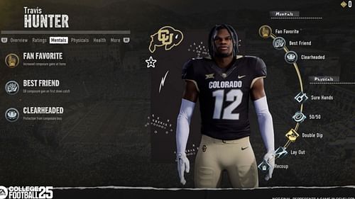 A look at some of the abilities a player can have in EA Sports College Football 25 (Credit: EA.com)