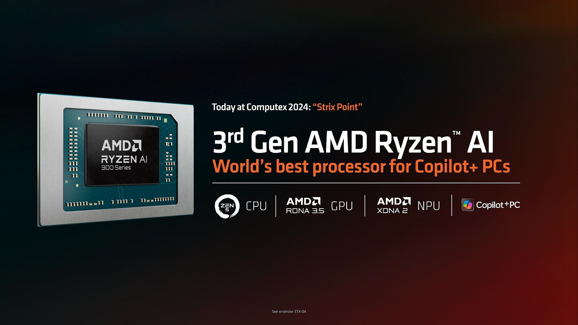 AMD Ryzen AI HX 300 series (Image via AMD)