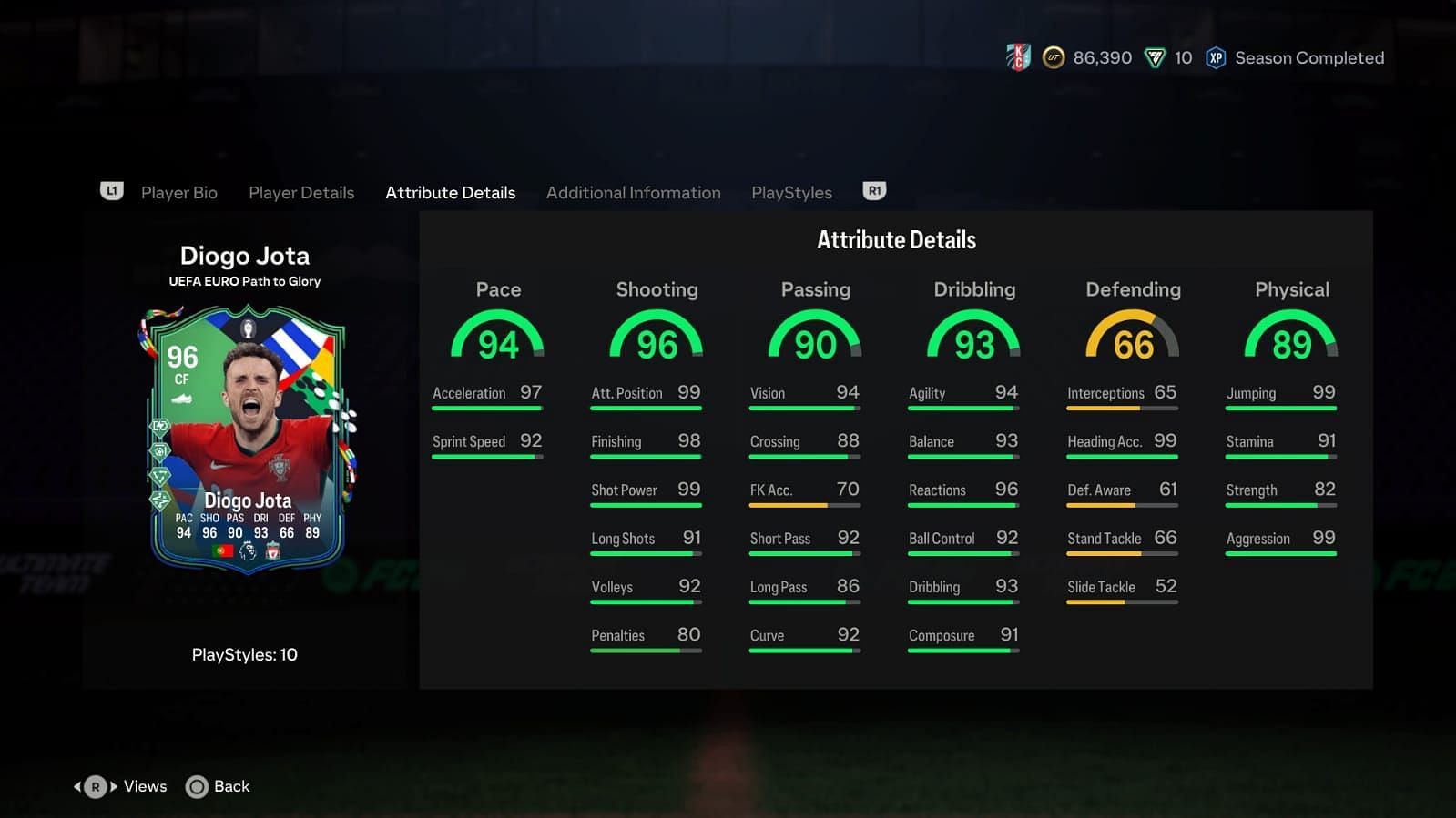 The card has amazing stats (Image taken via EA Sports)