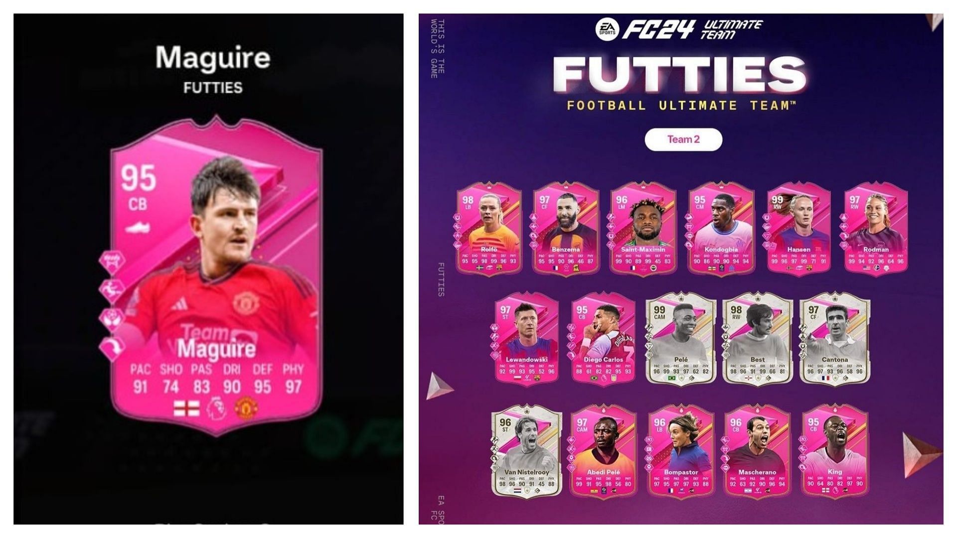 The latest player SBC is live (Image via EA Sports)