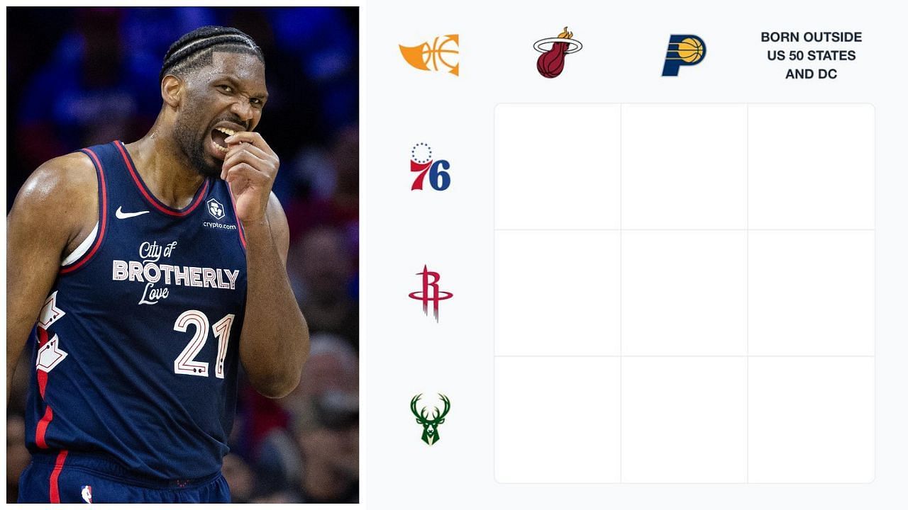 NBA Immaculate Grid answers for July 29. (Photo: IMAGN and @immaculategrid/X)