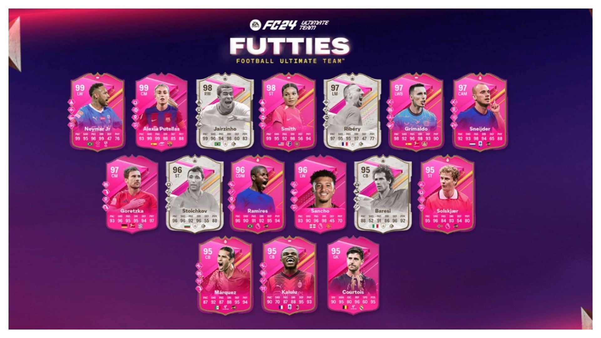 The EA FC 24 FUTTIES Team 1 players squad has amazing cards (Image via EA Sports)