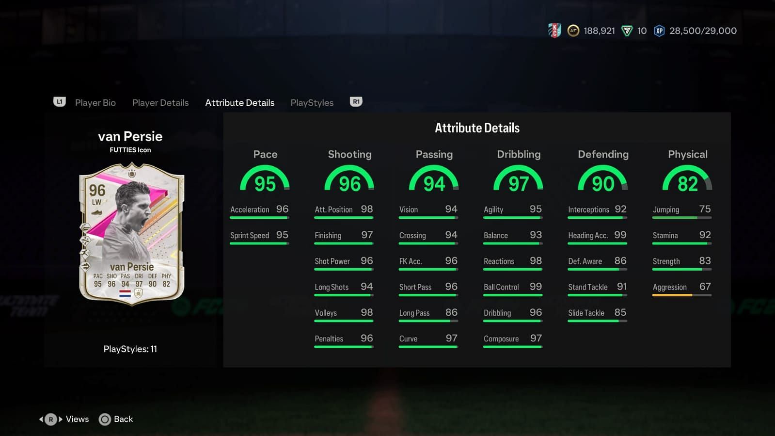 The card has amazing stats (Image via EA Sports)