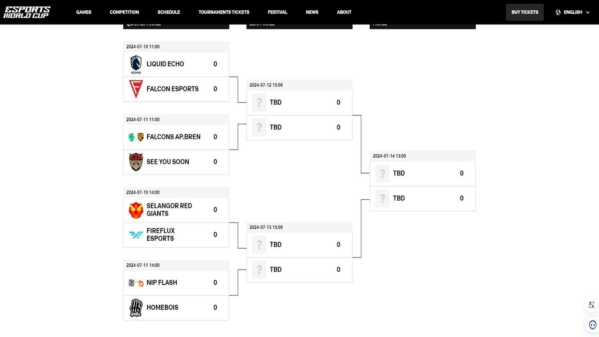 MLBB MSC 2024 Playoffs schedule (Image via Esports World Cup)