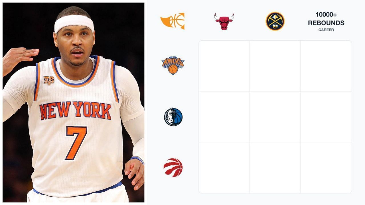 NBA Immaculate Grid answers for July 24. (Photo: IMAGN and @immaculategrid/X)