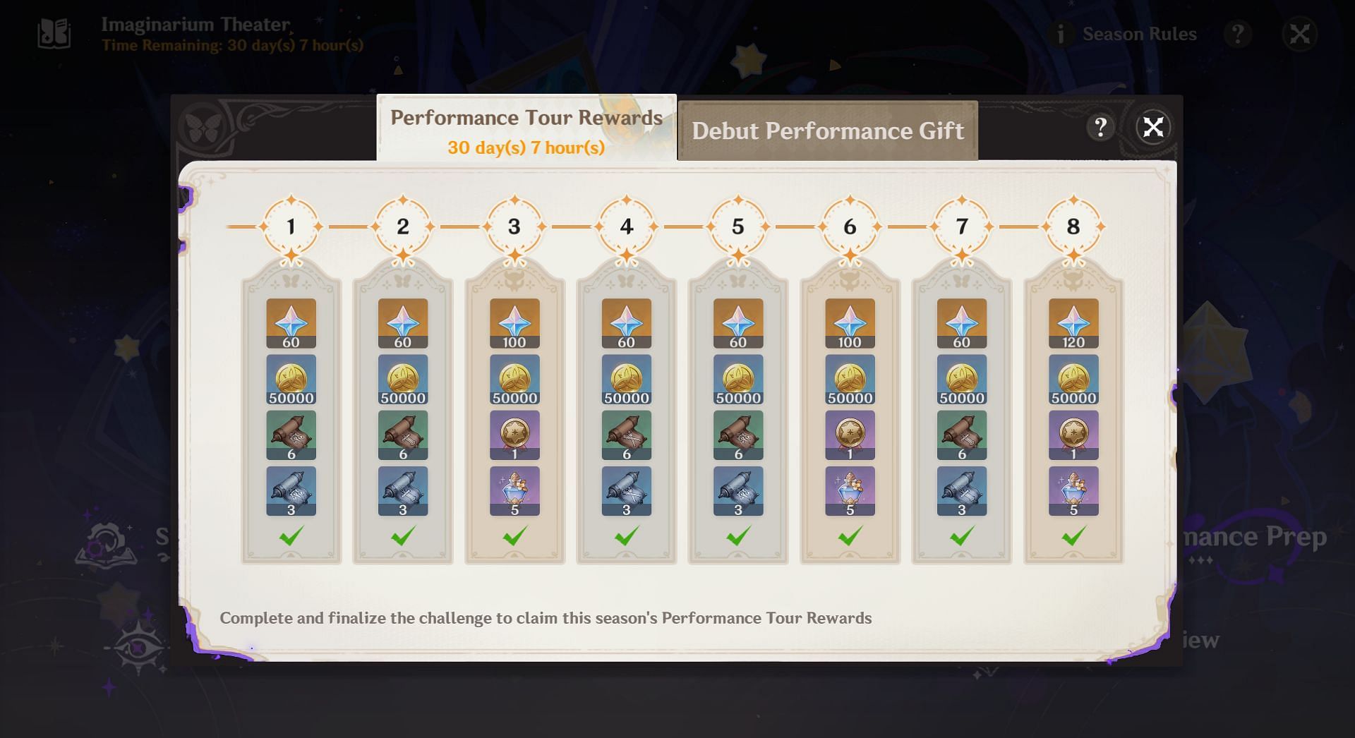 All rewards for Imaginarium Theater (Image via HoYoverse)