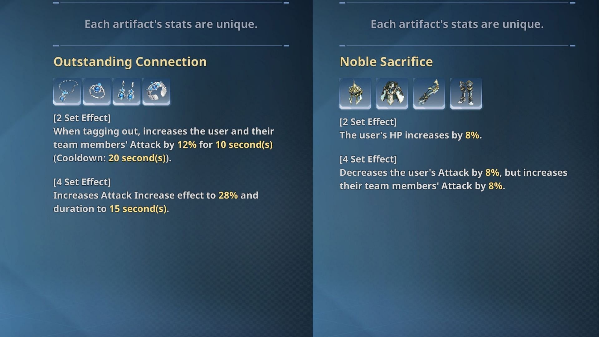 Best artifacts for Joohee. (Image via Netmarble)