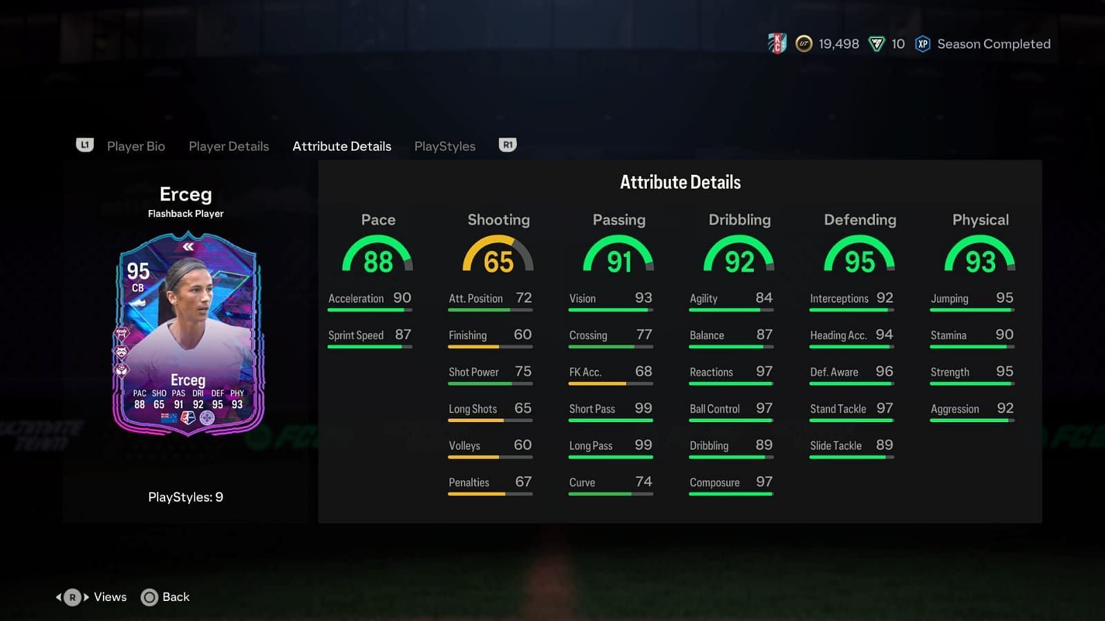 The card has amazing stats (Image via EA Sports)