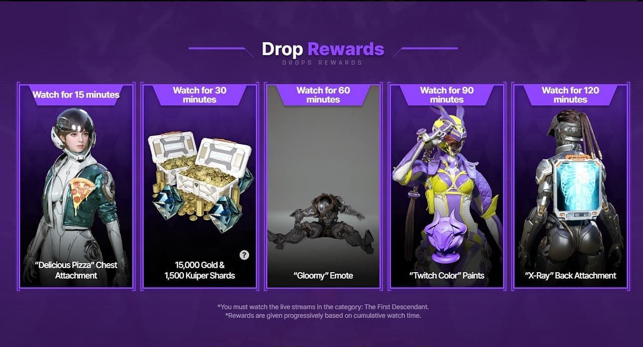 The First Desendant has some fun new cosmetics avaialble as Twitch drops (Image via Nexon)