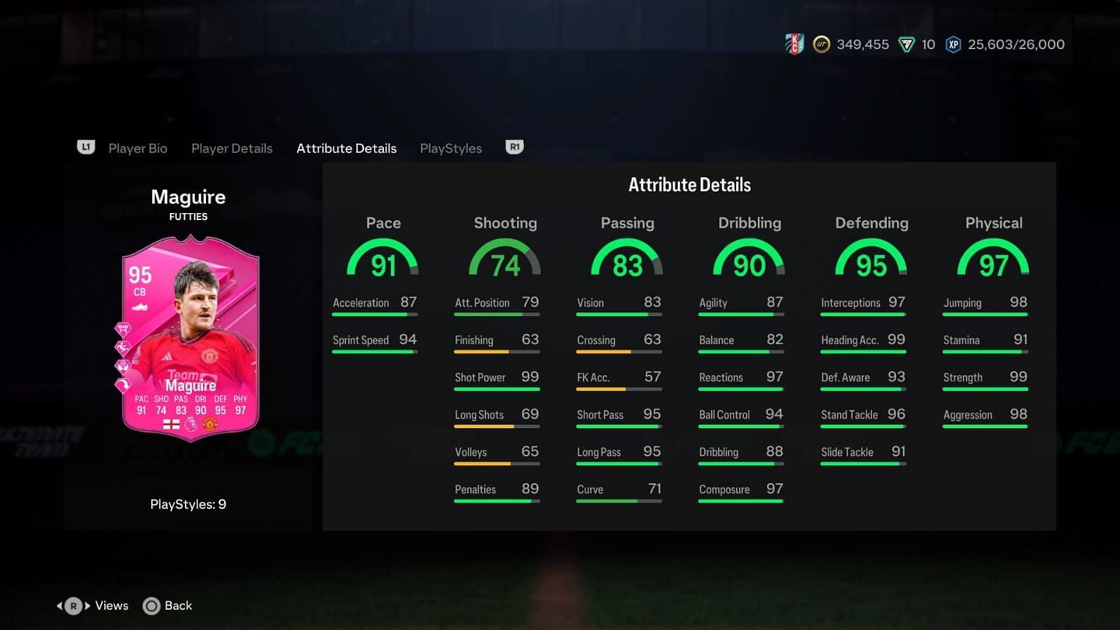 The card has amazing stats (Image via EA Sports)