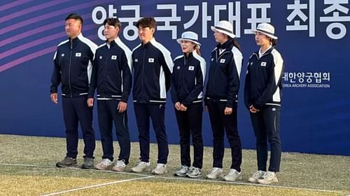 Korean team for the Paris Olympics 2024 (Image via World Archery)