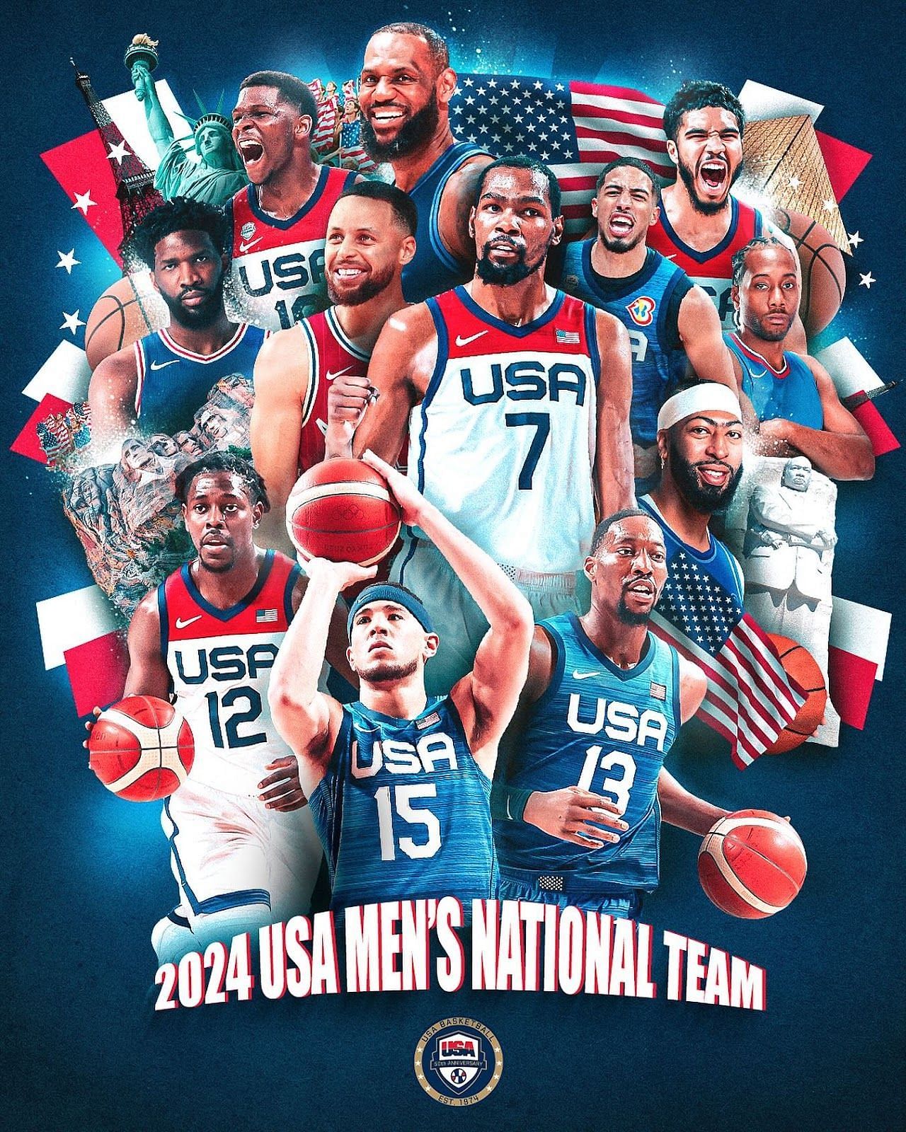 USA Basketball Team