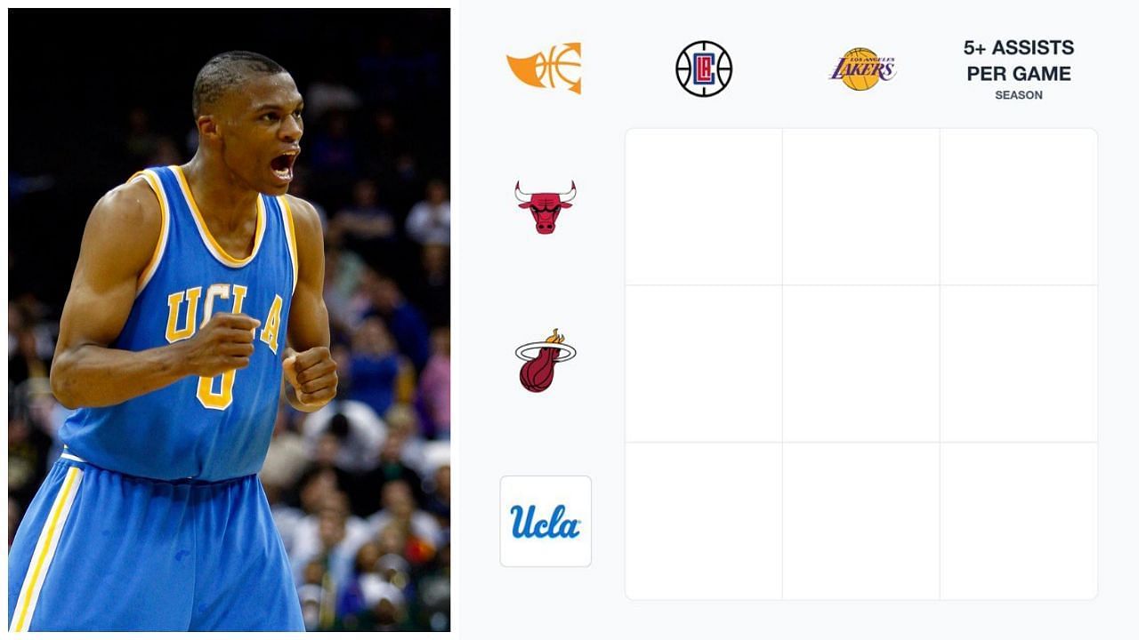 NBA Immaculate Grid answers for July 13. (Photo: Jamie Squire/Getty Images and @immaculategrid/X)