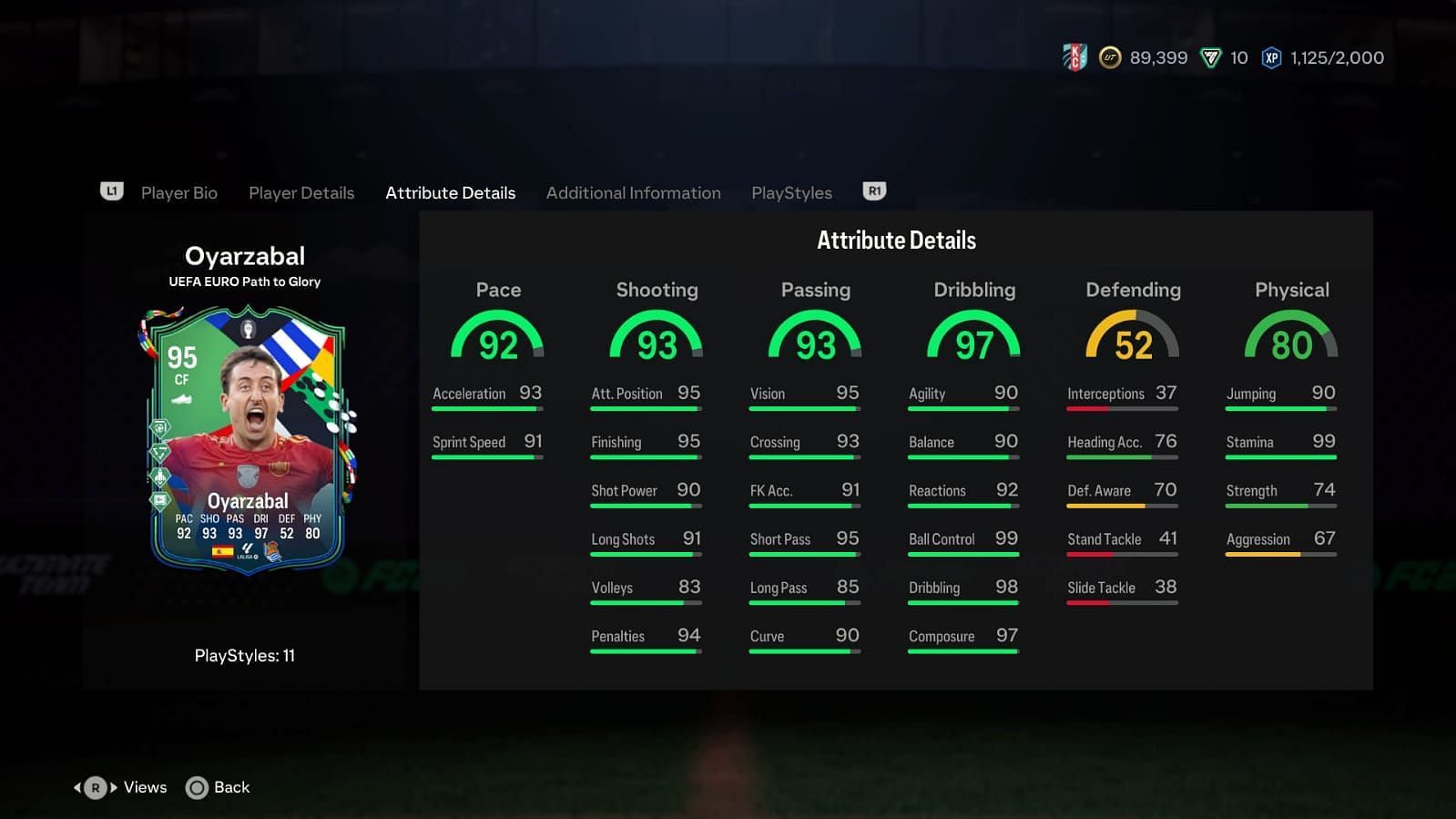 The card has amazing stats (Image via EA Sports)