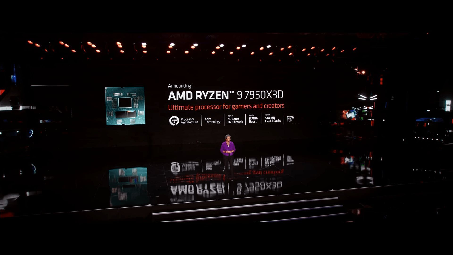 AMD