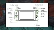 The official render for Switch controls (Image via Mojang)