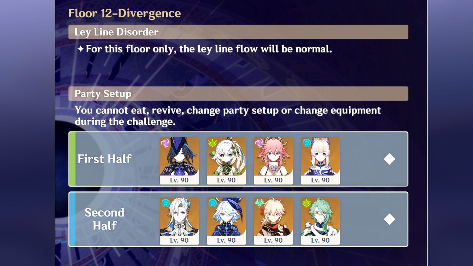 Best characters for clearing Floor 12 of 4.8 Spiral Abyss (Image via HoYoverse)