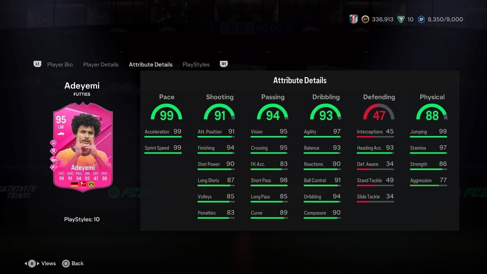 The card has amazing stats (Image via EA Sports)