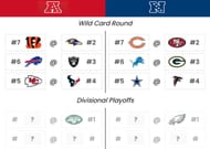 Jets 2024 season as per Sportskeeda's NFL Playoff Predictor (Image via Sportskeeda)