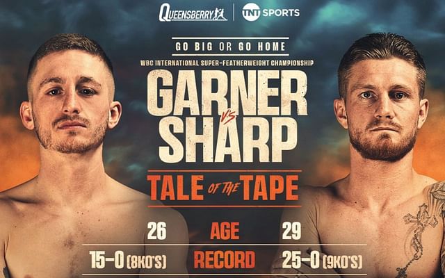 Ryan Garner vs. Archie Sharp round-by-round updates: Ryan Garner vs ...