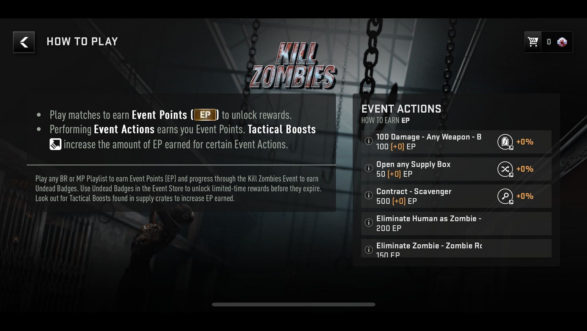 Procedure to gather Event Points (Image via Activision)