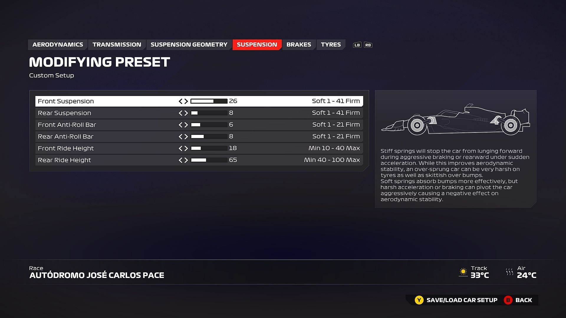 Best recommended Suspension setting for Autodromo Jose Carlos Pace in Brazil in F1 24 (Image via EA Sports)