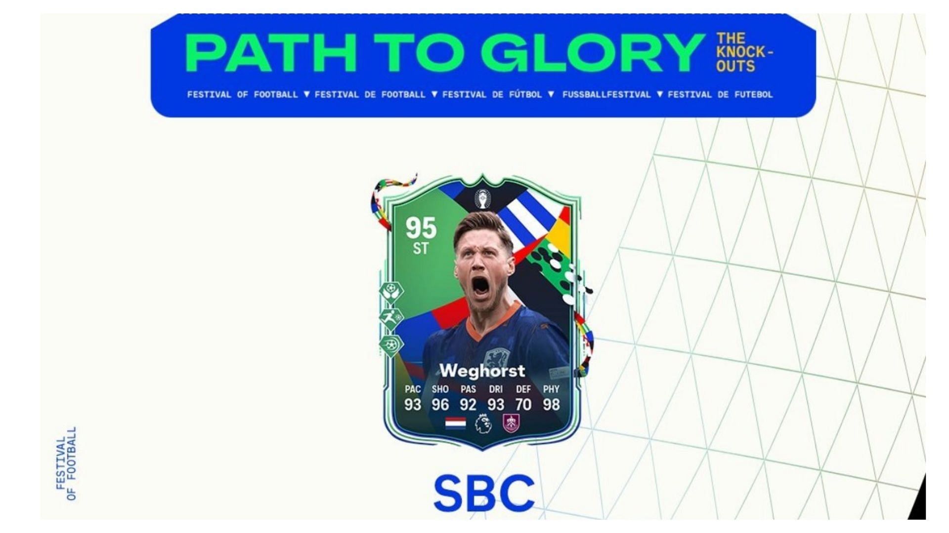 The latest player SBC is live (Image via EA Sports)