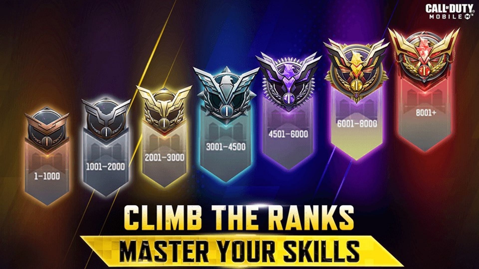 COD Mobile ranks (Image via Activision)