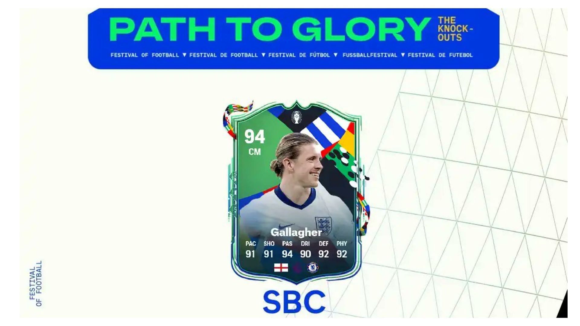 The latest player SBC is live (Image via EA Sports)