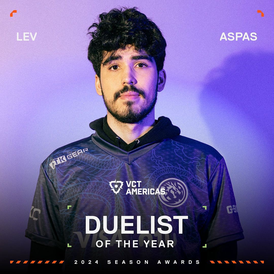 aspas is the winner of the Duelist of the Year award (Image via Riot Games)