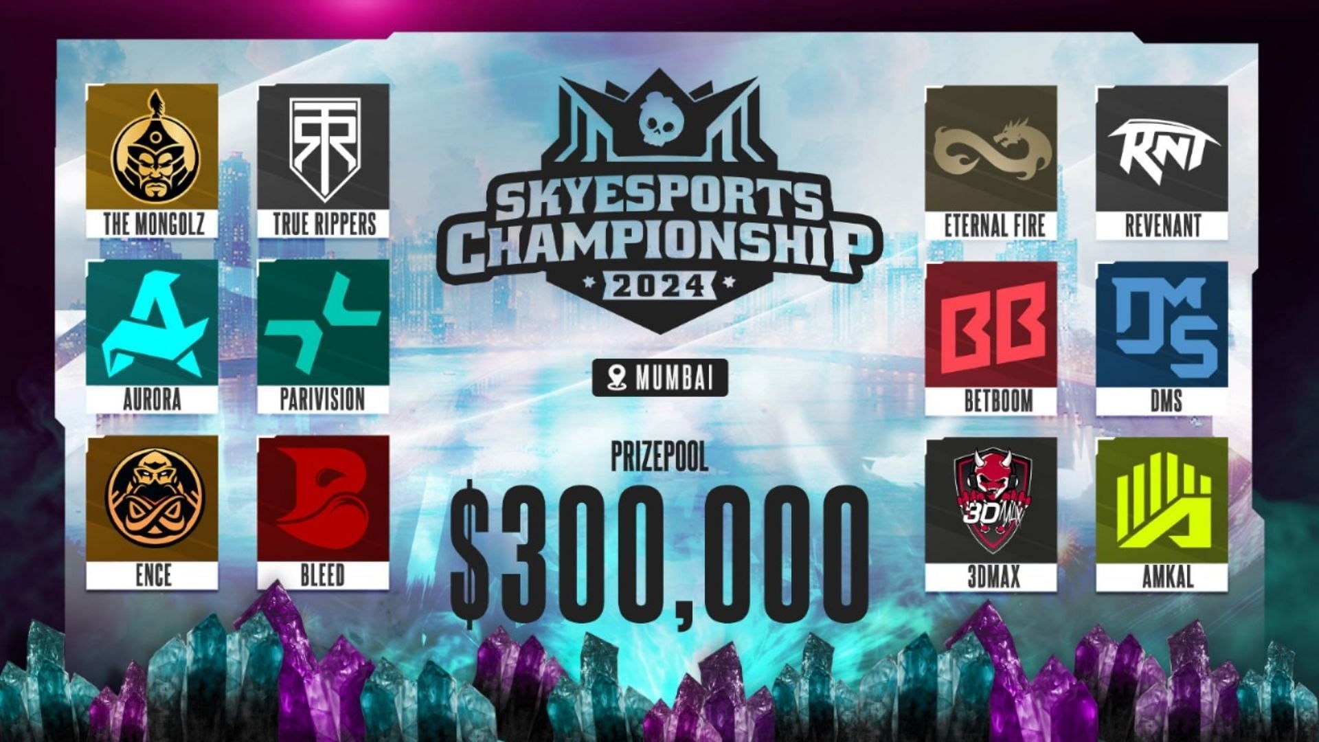 All teams participating in the Skyesports Championship (Image via Skyesports)