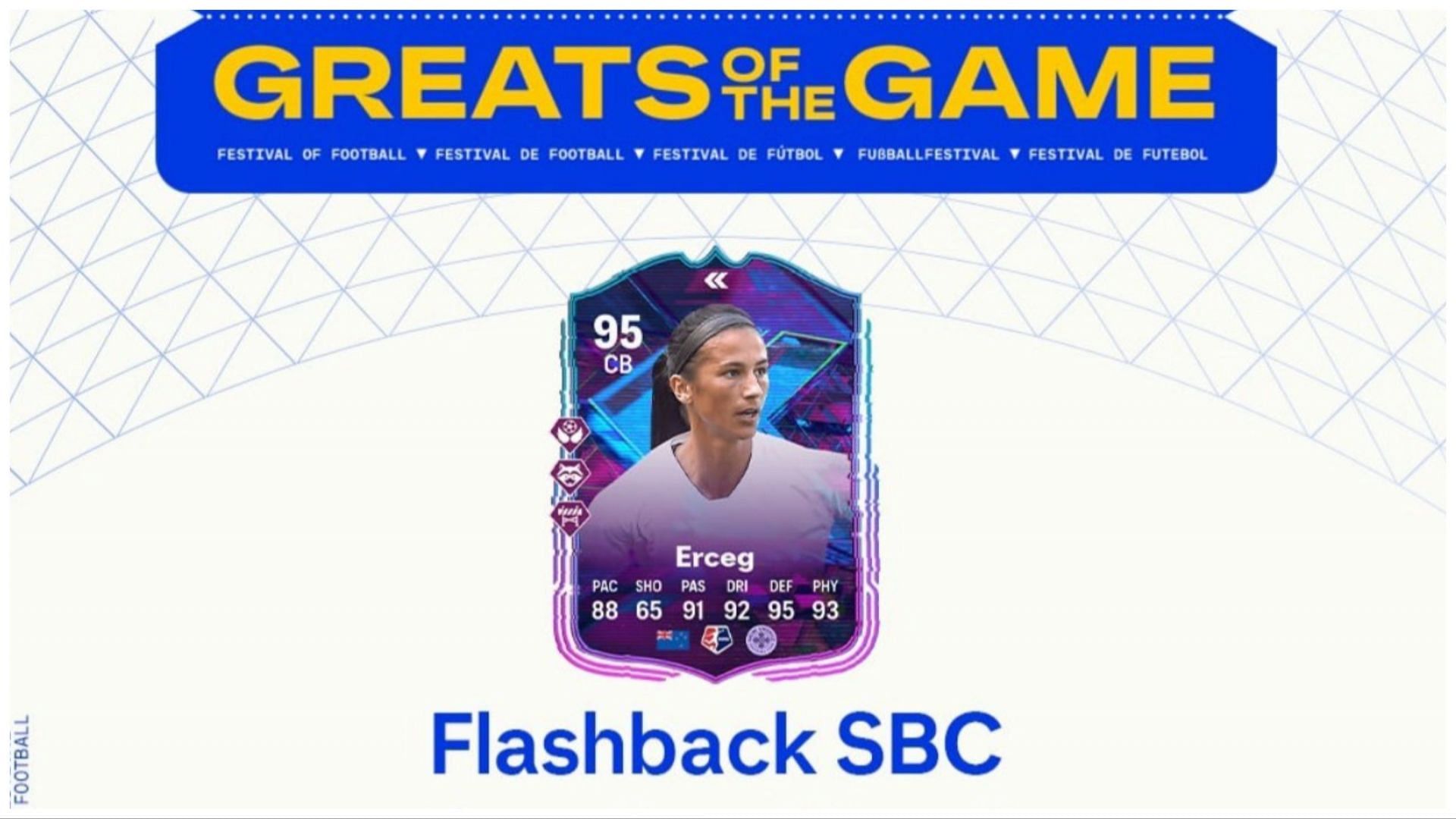 The latest player SBC is live (Image via EA Sports)