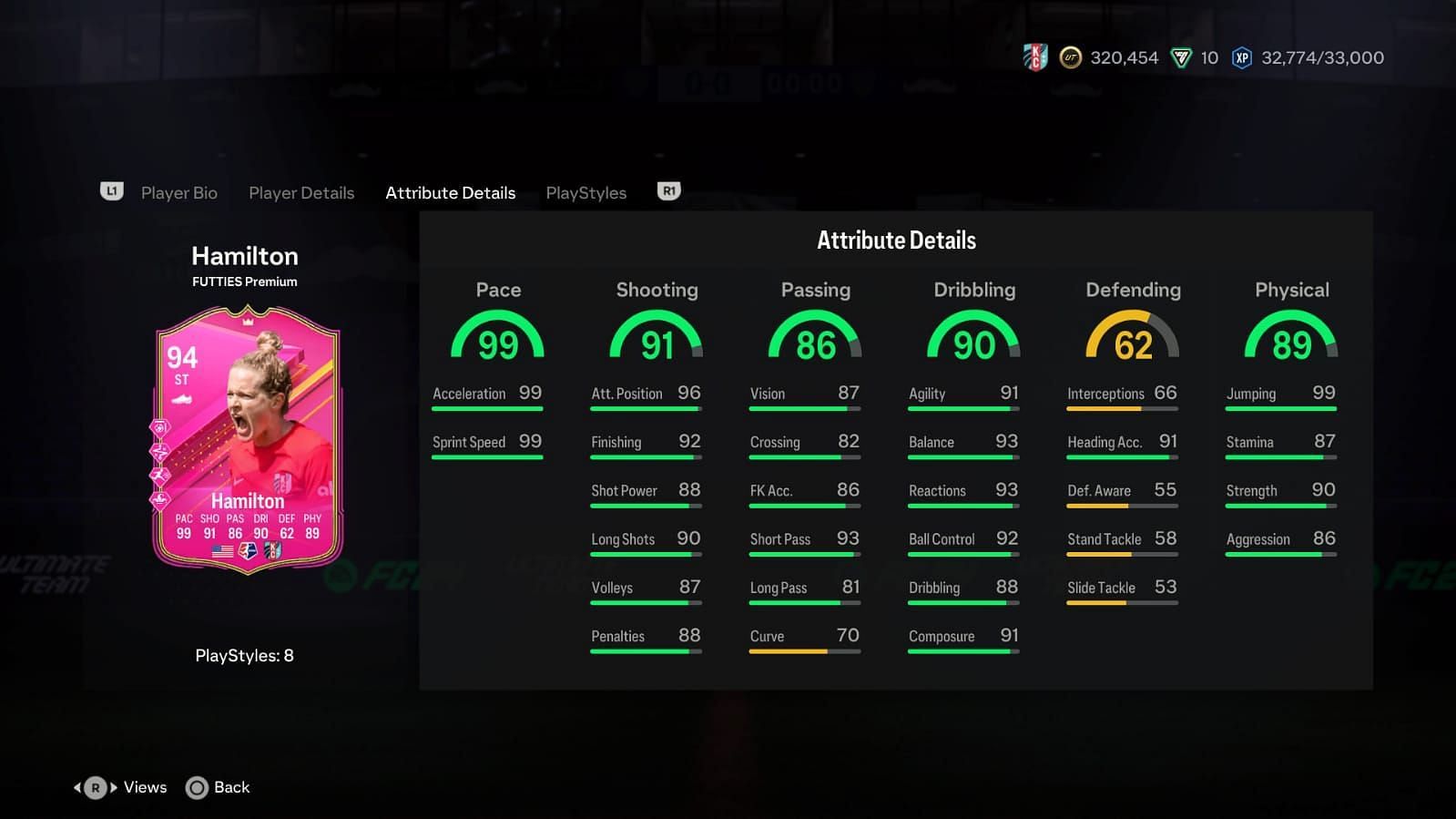 The card has amazing stats (Image via EA Sports)