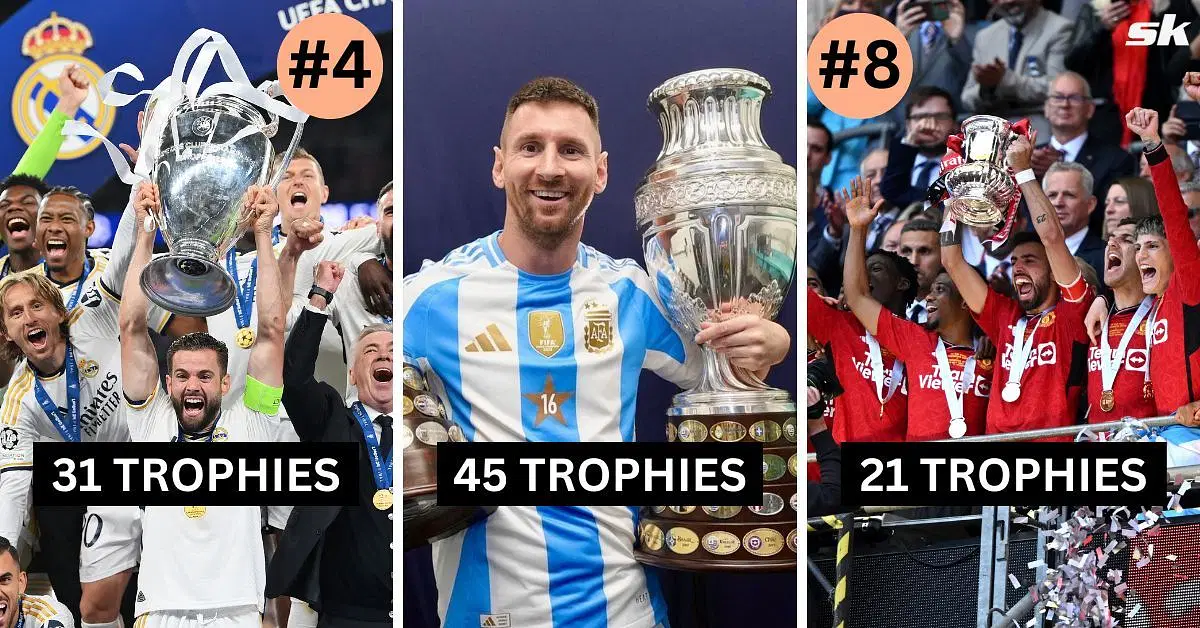 Real Madrid, Manchester United and more: 9 big clubs who won fewer trophies than Lionel Messi since his debut in 2004