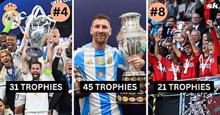 Real Madrid, Manchester United and more: 9 big clubs who won fewer trophies than Lionel Messi since his debut in 2004