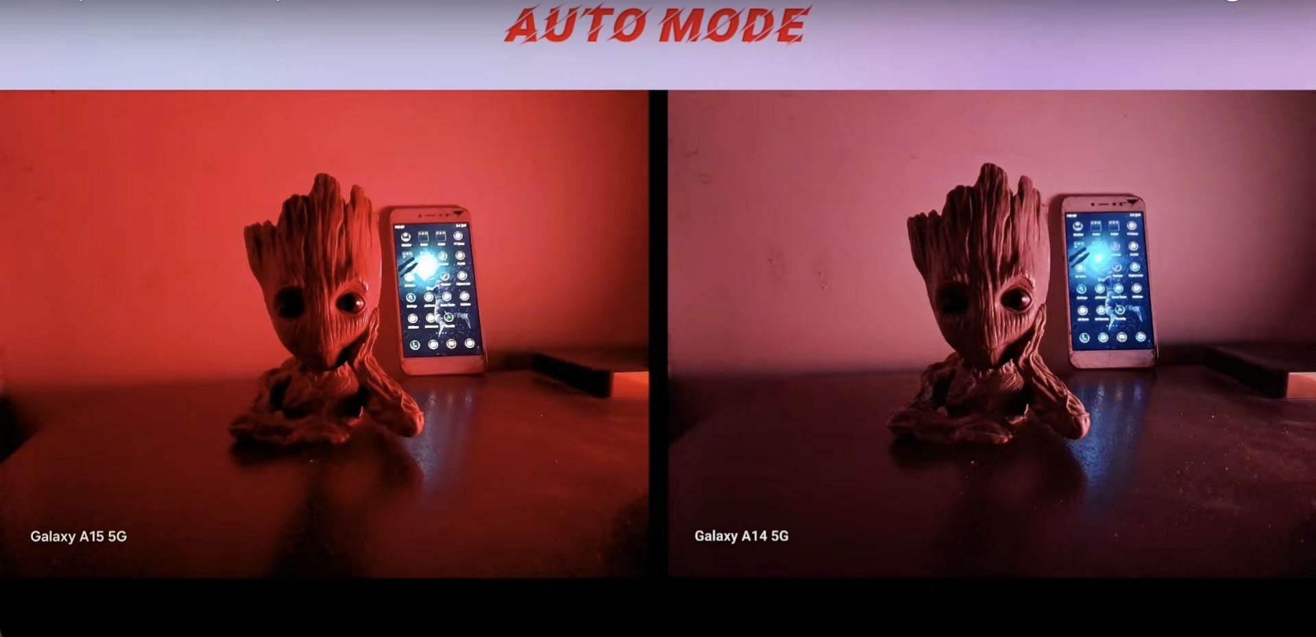 Samsung Galaxy A15 5G vs Samsung Galaxy A14 5G: Both smartphones come with a triple camera setup (Image via Dharmesh Review/YouTube)