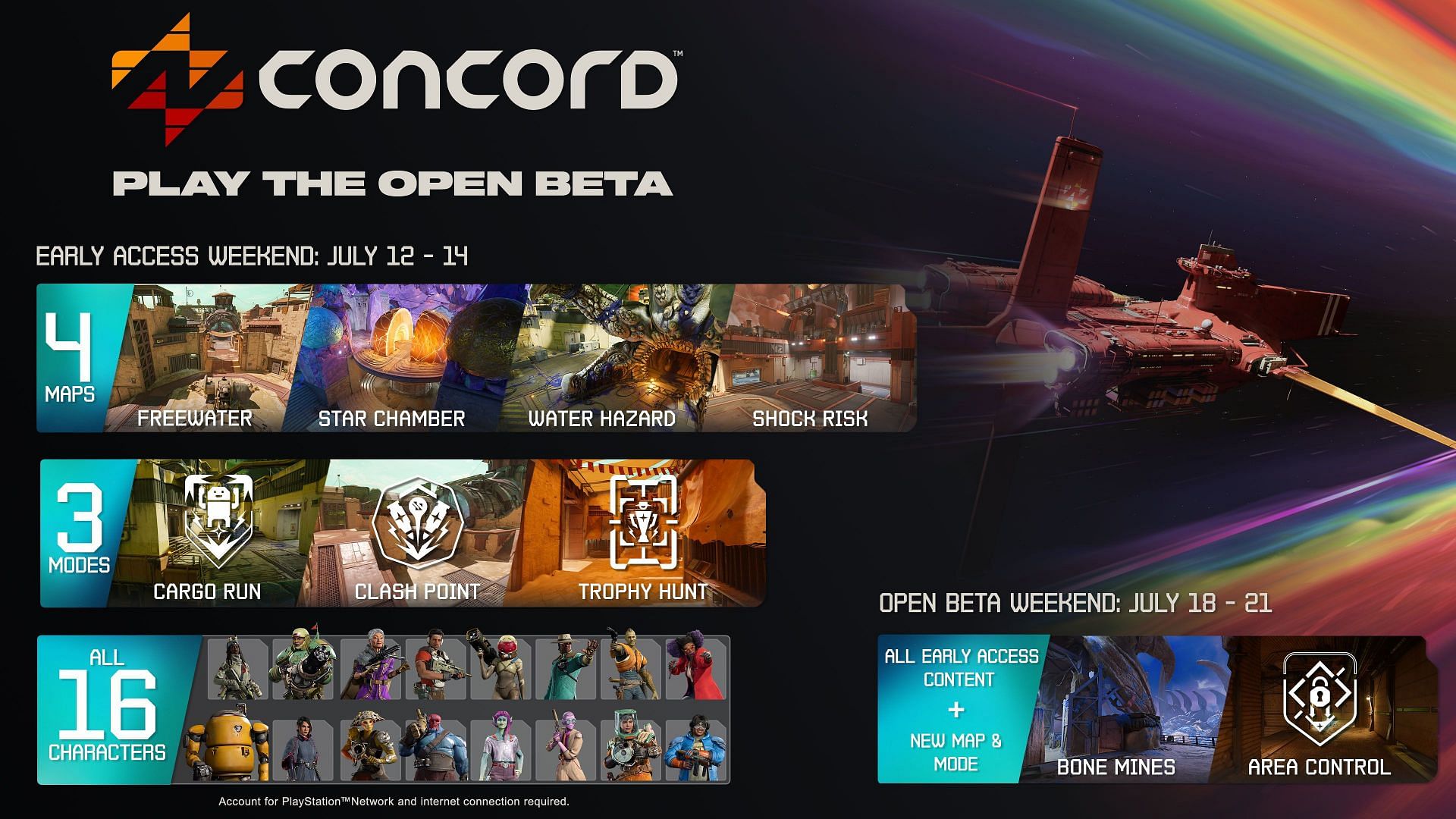 Concord Early Access and Open Beta details (Image via PlayStation Blog)