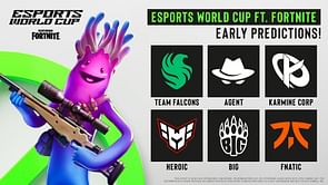 5 Teams to look out for in Fortnite Esports World Cup 2024