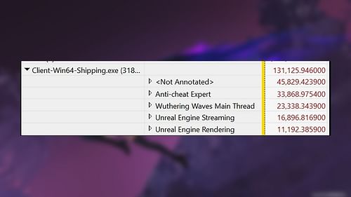 CPU usage for the entire Wuthering Waves components (Image via u/kaeulan_ on Reddit)