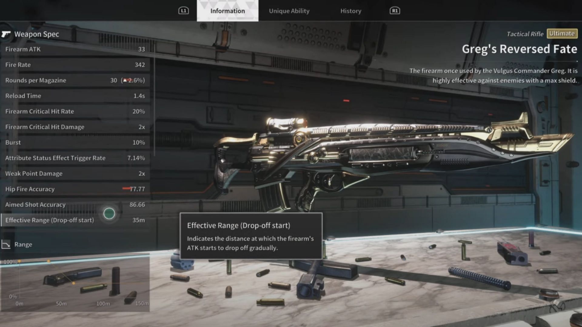 There are lots of ways to load out this gun, but this is our favorite (Image via Nexon)