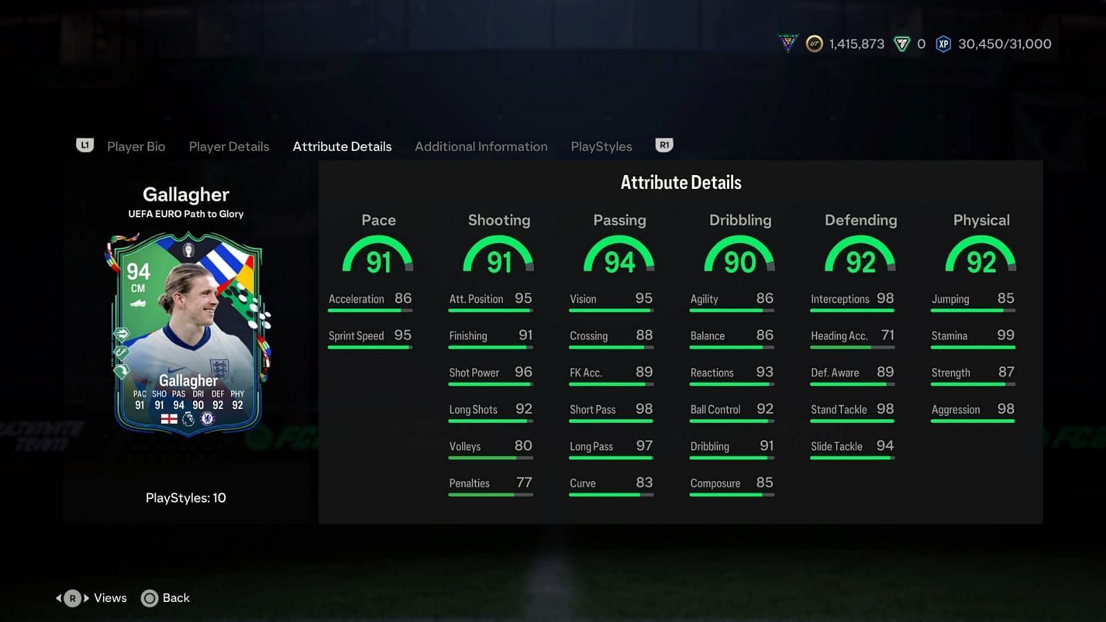 The card has amazing stats (Image via EA Sports)