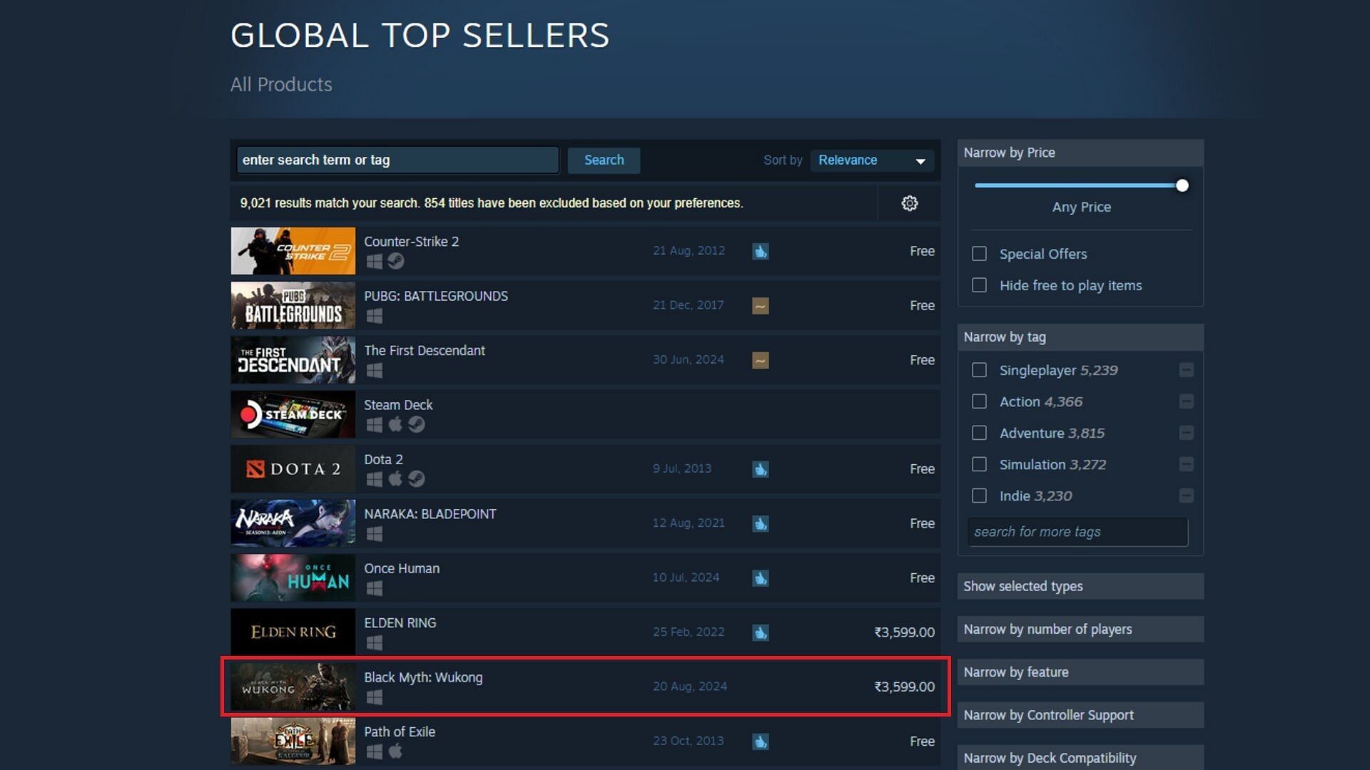 Black Myth Wukong is currently ranked 9 on Steam Top Sellers (Image via Steam)