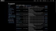 ASRock's BIOS Support section (Image via ASRock)