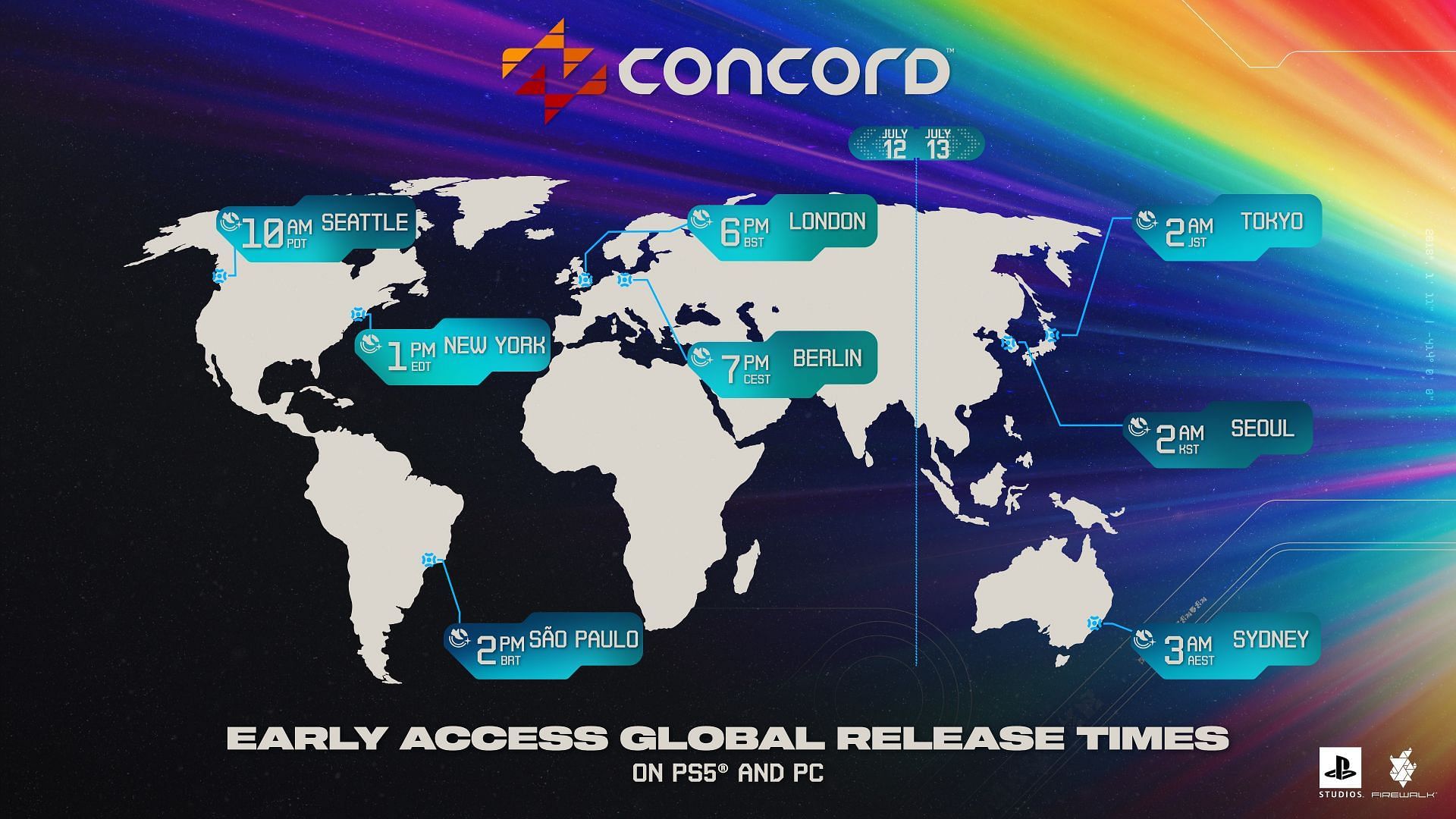 Concord early access beta Global Release times on PS5 and PC (Image via Sony PlayStation.Blog)